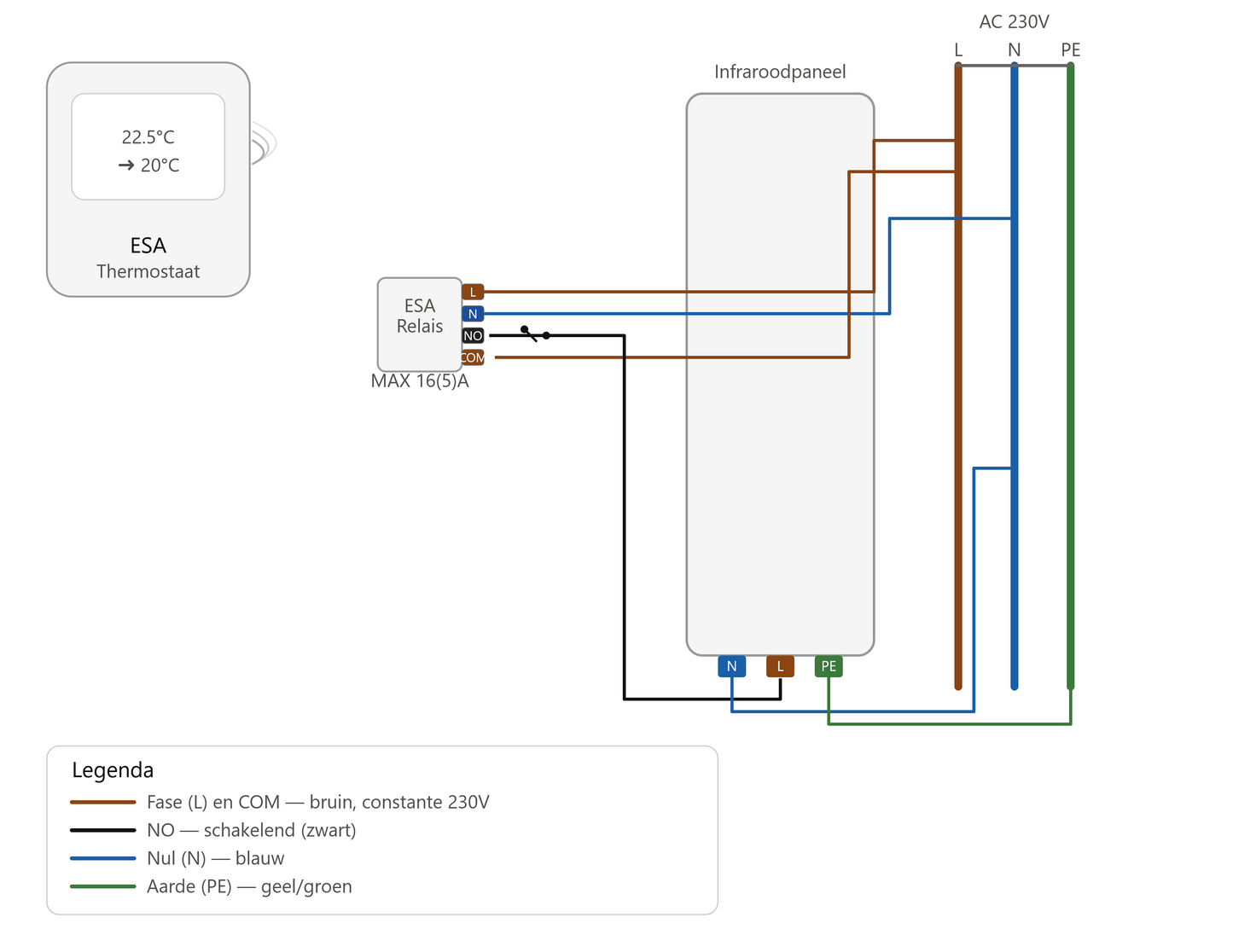 aansluitschema_RF868 Salus infrarood thermostaat