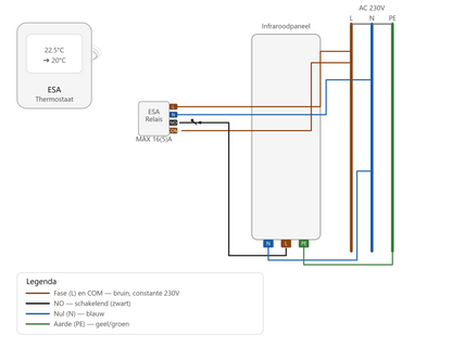 aansluitschema_RF868 Salus infrarood thermostaat